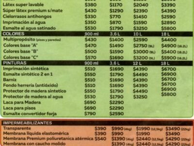 EBE Pinturas - Lista de Precios