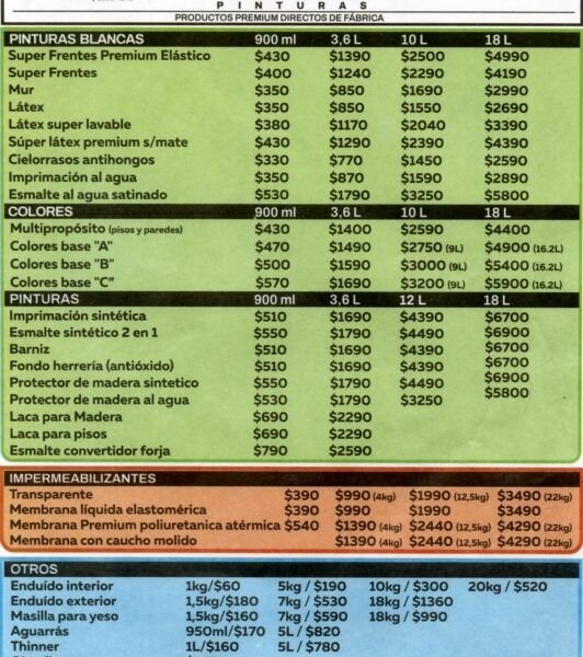 EBE Pinturas - Lista de Precios