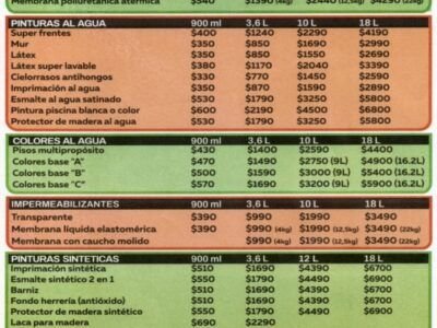EBE Pinturas - Lista de Precios