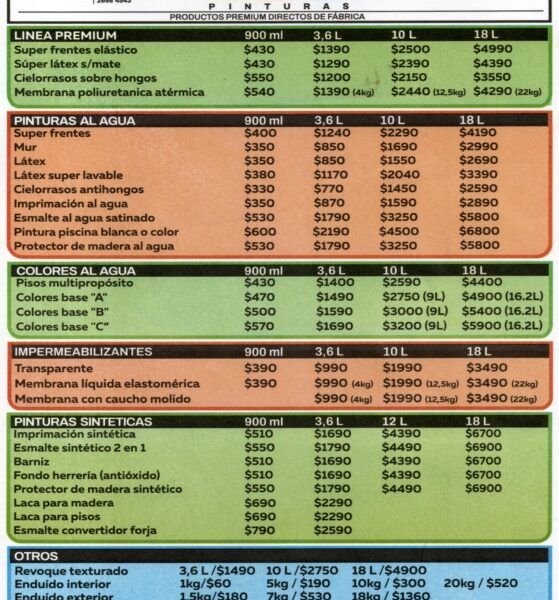EBE Pinturas - Lista de Precios